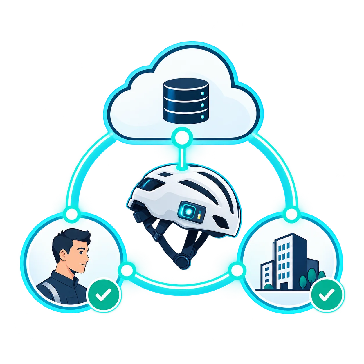 A connected product linking an activated customer and brand with permission